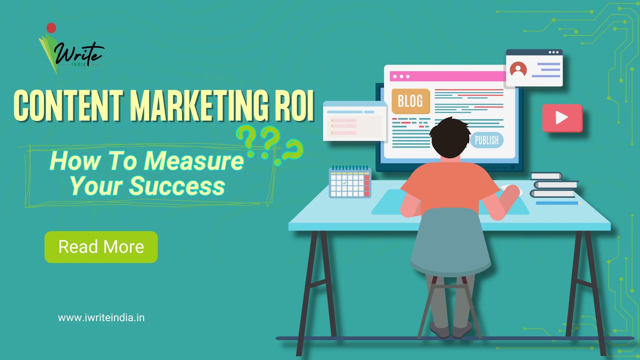 Content Marketing ROI