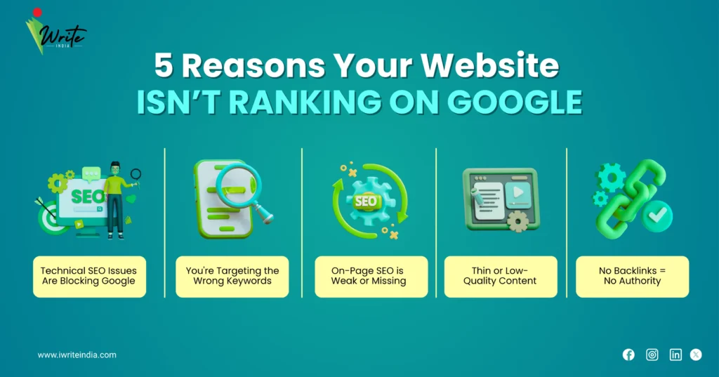 Reasons Your Website Isn’t Ranking on Google