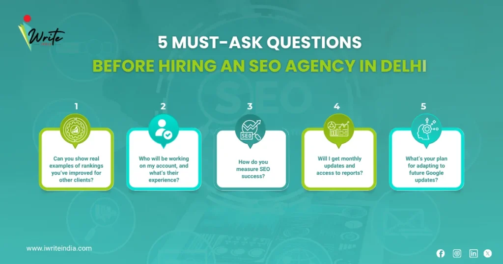 5 must ask questions before hiring seo agency
