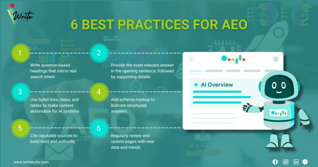 6 Best practices for AEO