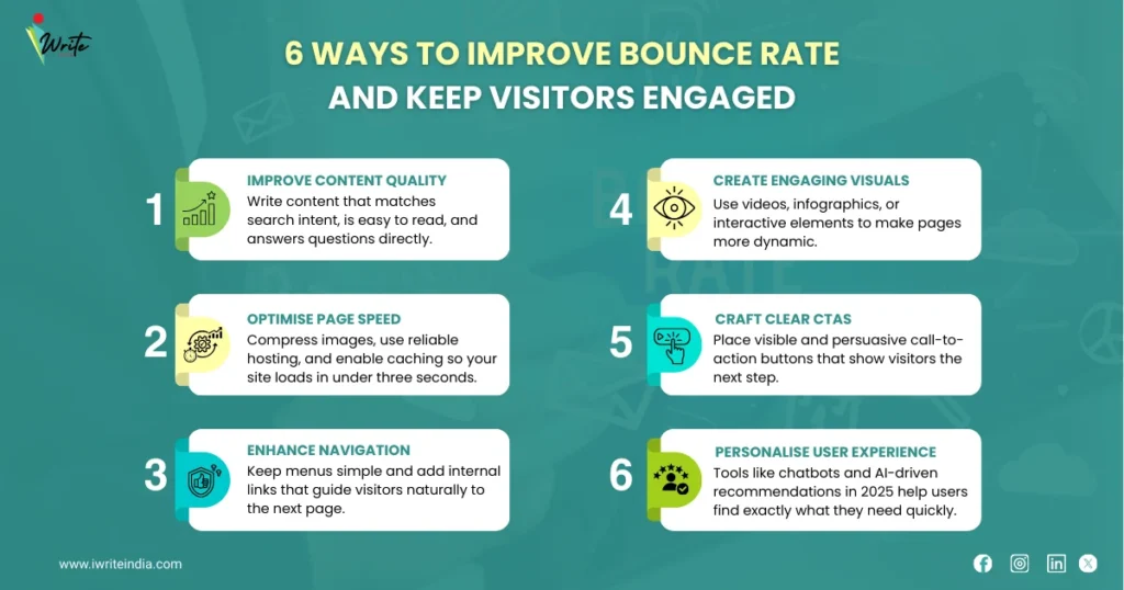 6 Ways to improve bounce rate 
