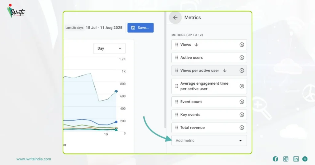 Add Metrics
