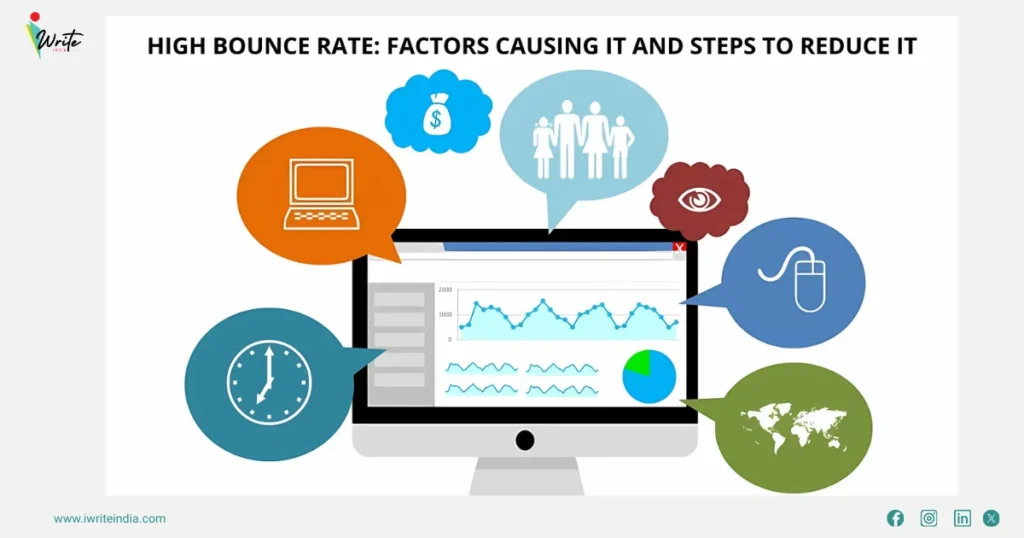 High Bounce Rate