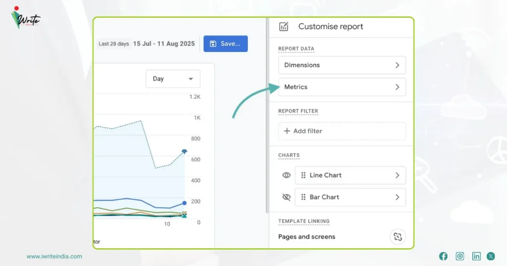 Metrics