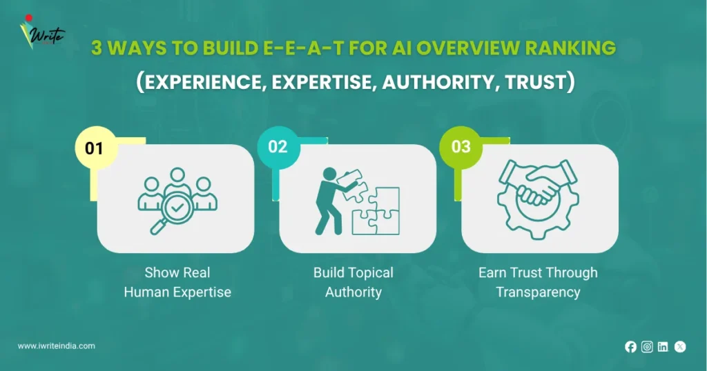 3 Ways to Build E-E-A-T for AI Overview Ranking