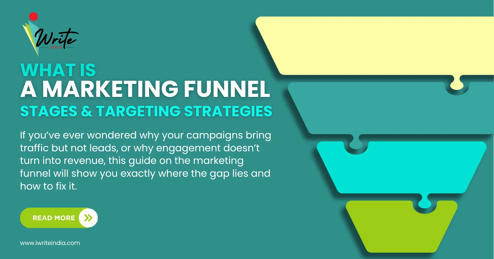 Marketing funnel