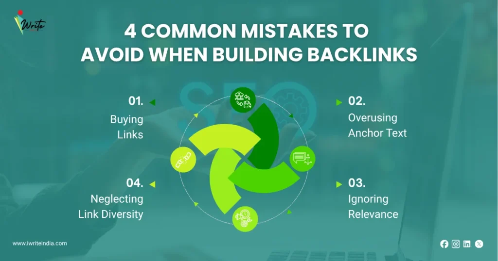 4 common mistakes to avoid 