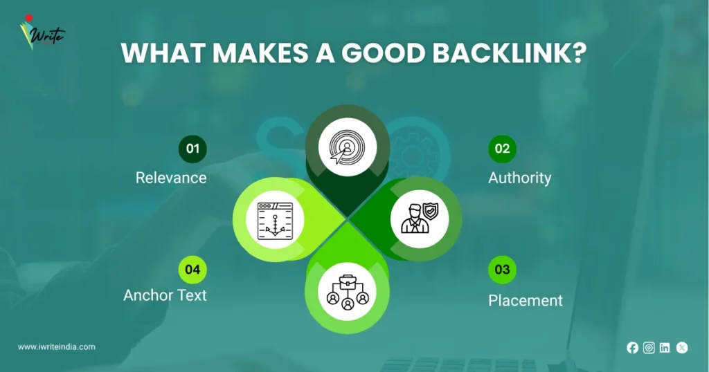 What makes a good backlink