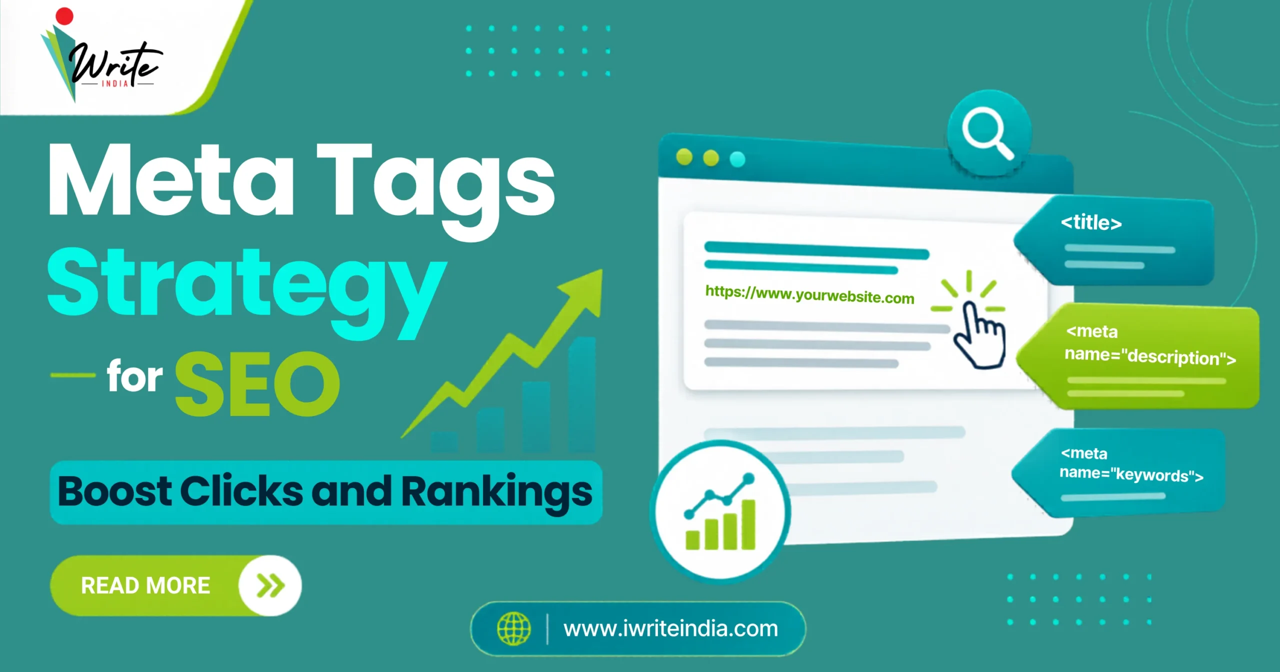 Meta Tag Strategy for SEO