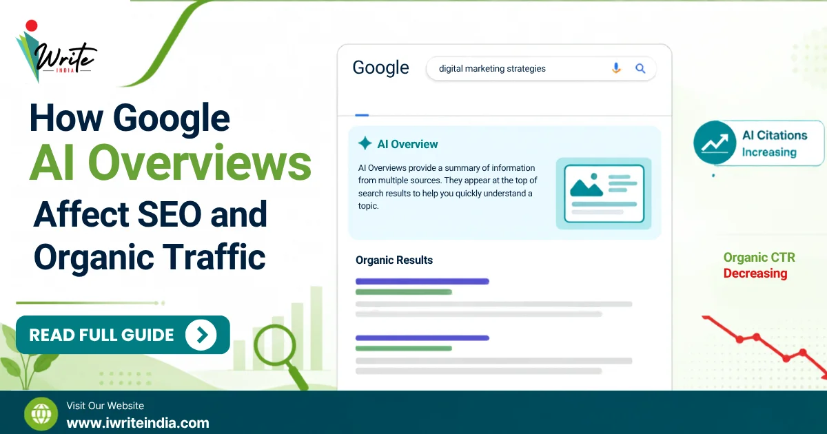 Google AI Overviews