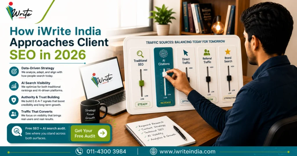 how iwrite india approaches client seo 