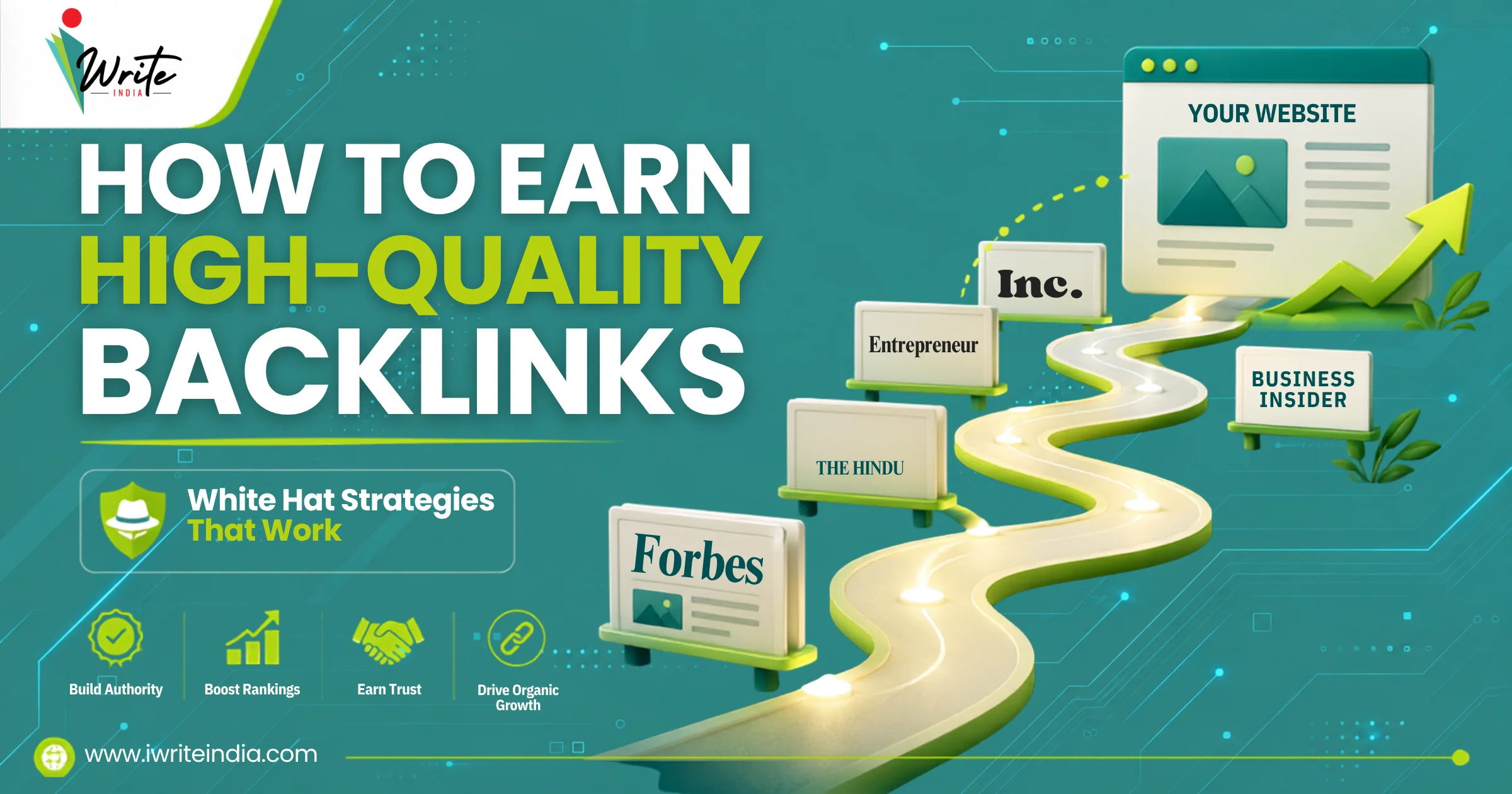 High Quality Backlinks
